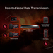 InfiniteFix Product Image